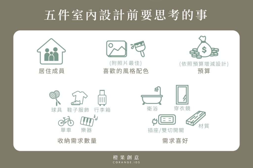 【裝潢新手】讓裝修順利！ 5 件室內設計前要思考的事 - 橙果創意