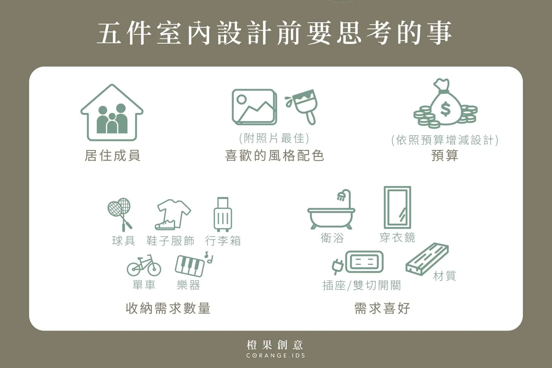 【裝潢新手】讓裝修順利！ 5 件室內設計前要思考的事